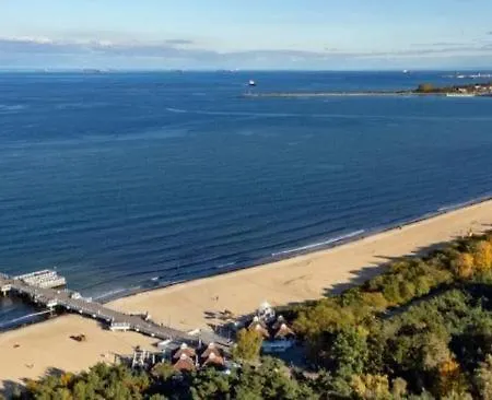 Przy Promenadzie * グダニスク